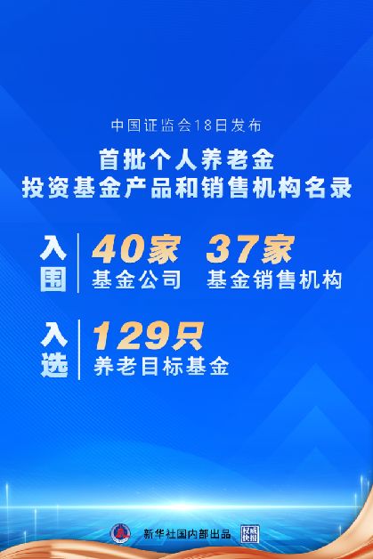权威快报 | 个人养老金投资新篇章开启 首批基金产品及销售机构名录正式发布